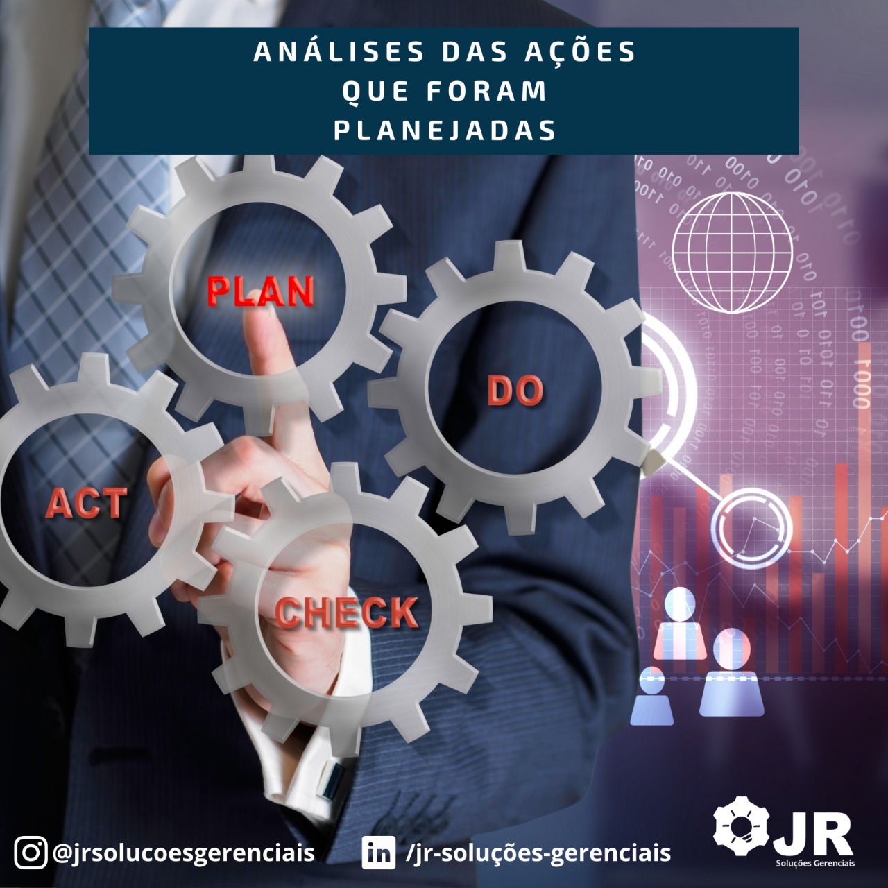 Analises das ações que foram planejadas